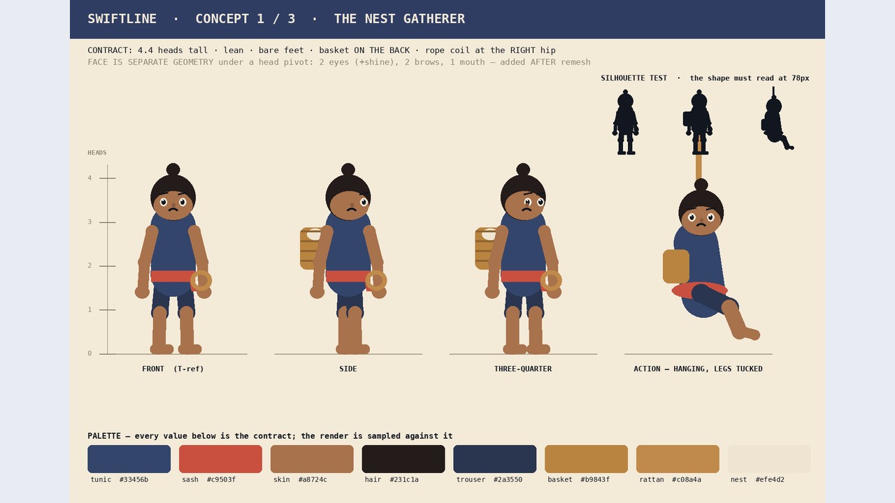 character concept sheet