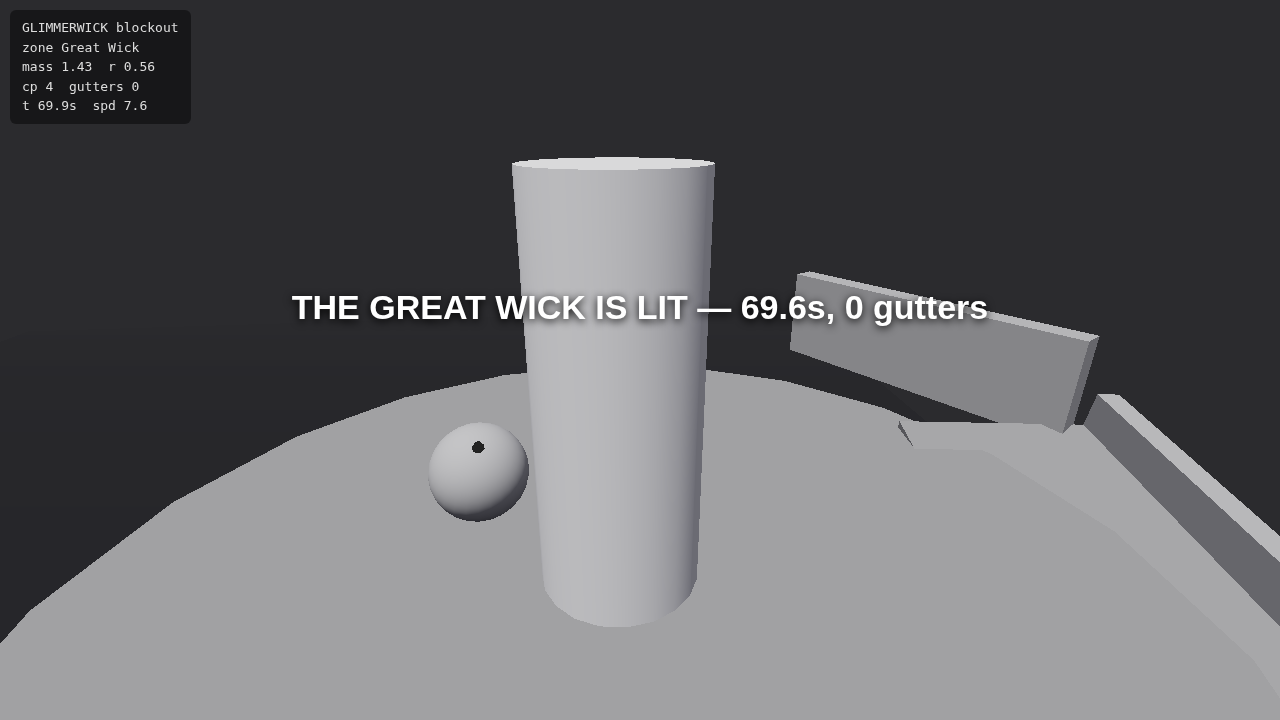 gray blockout win