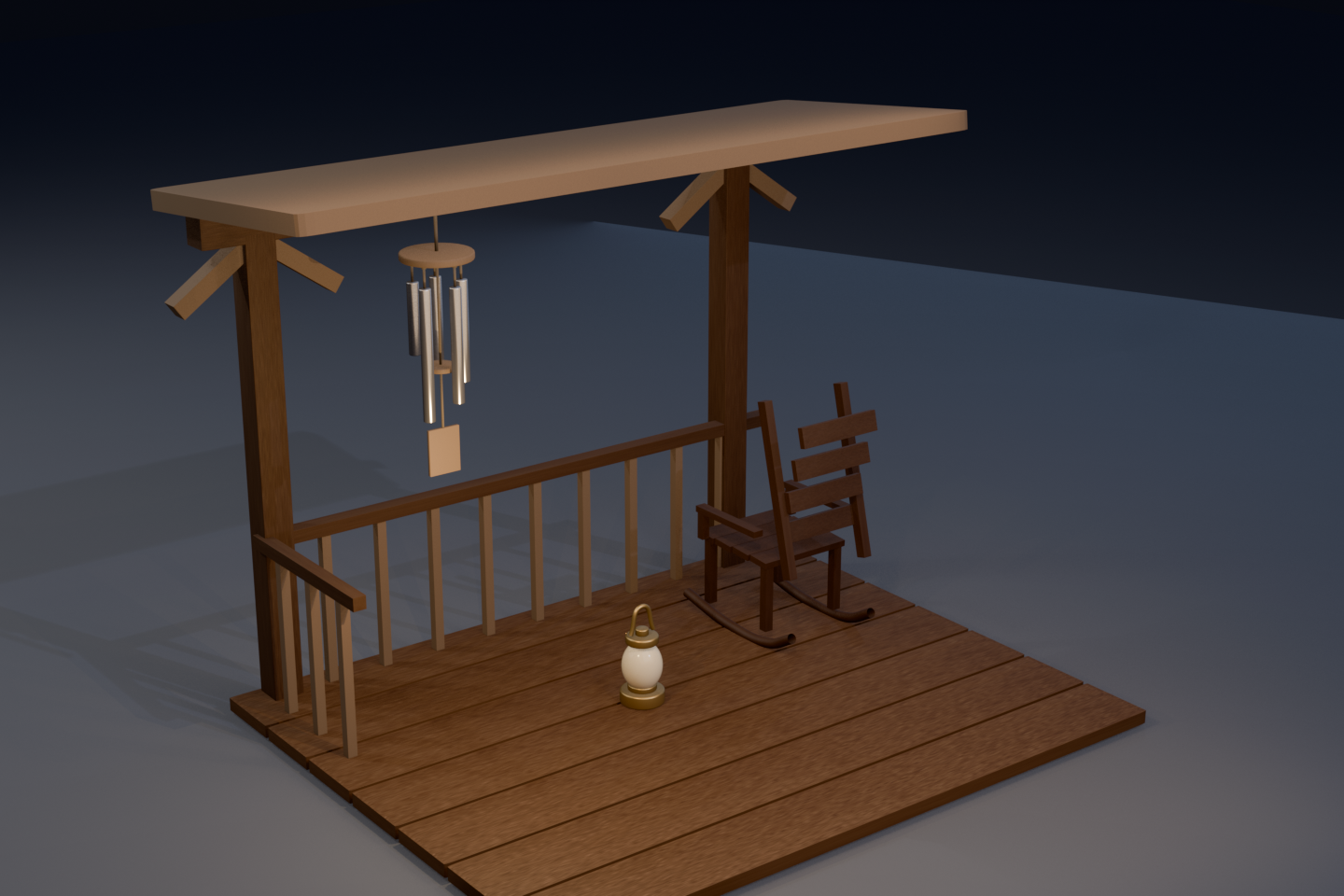 Blender studio render 5